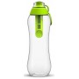 Dafi filter bottle 0,5l + 1 filter