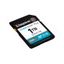Kingston Technology Canvas Go! Plus 1 TB SDXC UHS-I Classe 10