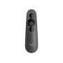Logitech R500