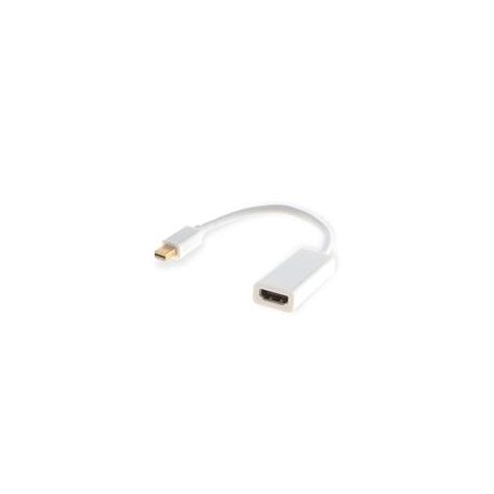 Savio CL-57 video cable adapter 0.2 m Mini DisplayPort HDMI Type A (Standard) White