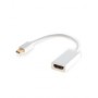 Savio CL-57 video cable adapter 0.2 m Mini DisplayPort HDMI Type A (Standard) White