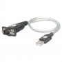 Techly USB to Serial Adapter Converter in Blister IDATA USB-SER-2T