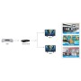 Techly IDATA HDMI2-4K2 ripartitore video HDMI 2x HDMI