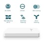 TP-Link Omada EAP615-WALL punto accesso WLAN 1774 Mbit s Bianco Supporto Power over Ethernet (PoE)