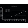 be quiet! System Power 9 | 700W CM alimentatore per computer 20+4 pin ATX ATX Nero