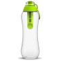 Dafi filter bottle 0,5l + 1 filter