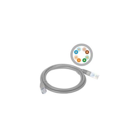 Alantec KKU5SZA3 networking cable Grey 3 m Cat5e U/UTP (UTP)
