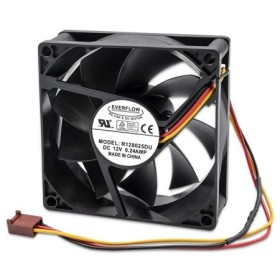 Qoltec Fan GT 8025 | 19dBA | 12V | 3PIN | Silent